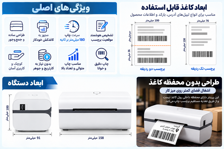 پرینتر لیبلزن بلوتوثی AYIYN IP-801BT | پرفروشترین مدل سال 2025 در آمازون | سرعت 180mm/s | چاپ 3 تا 8 سانتیمتر